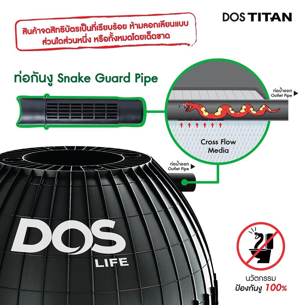 ถังบำบัดน้ำเสีย DOS TITAN BK 1300 ลิตร สีดำ