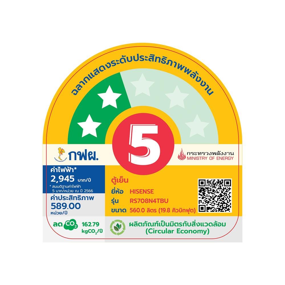 ตู้เย็น SIDE BY SIDE HISENSE RS708N4TBU 19.8 คิว กระจกดำ