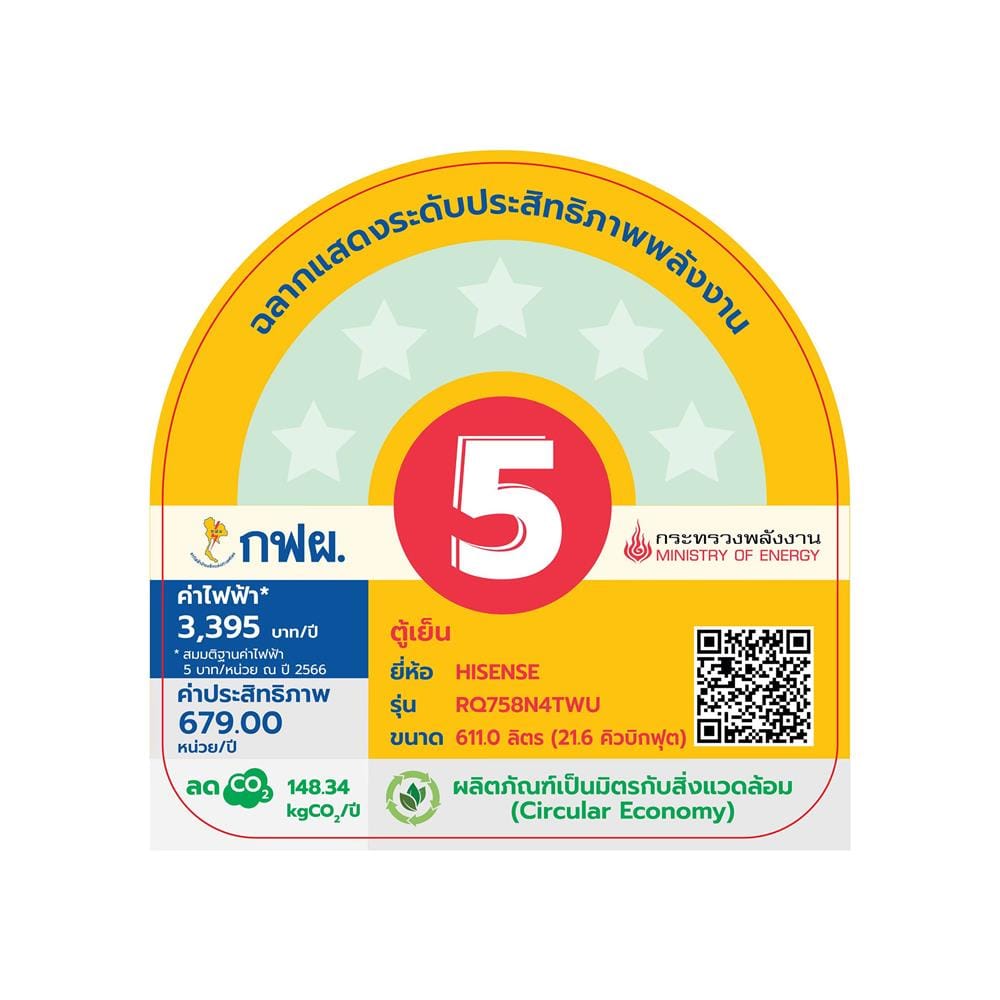 ตู้เย็น MULTI DOOR HISENSE RQ758N4TWU 21.6 คิว สีดำหิน