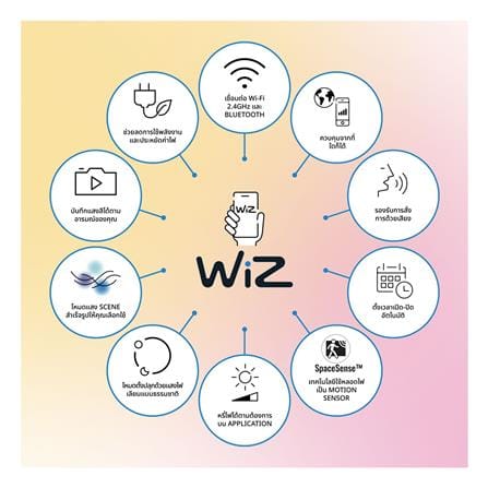 ดาวน์ไลท์ LED WIZ 4.92 นิ้ว 11 วัตต์ RGB สีขาว_5