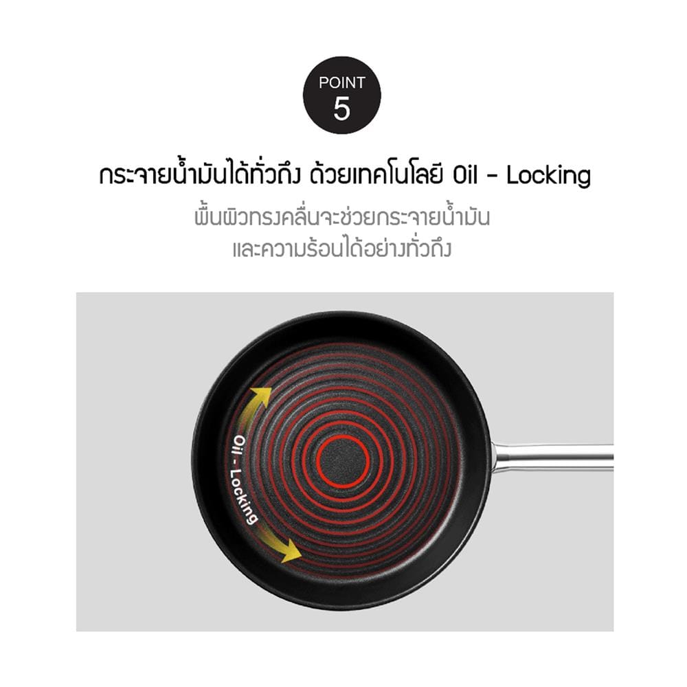 กระทะตื้น 24 ซม. LOCKNLOCK SUIT STAINLESS สีเงิน
