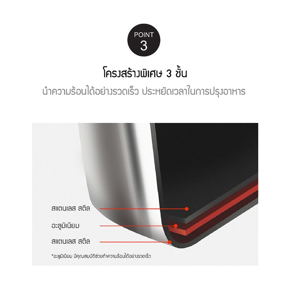 กระทะลึก 28 ซม. LOCKNLOCK SUIT STAINLESS สีเงิน