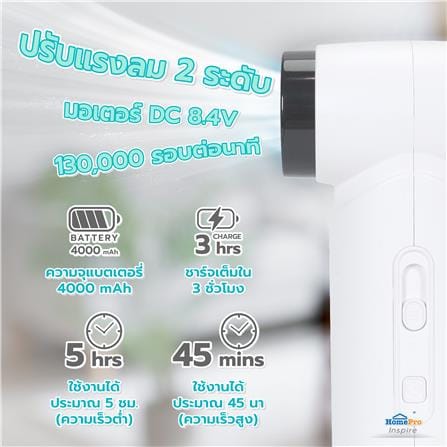 พัดลมพกพา 2 นิ้ว NIKITO NK-PTBV01 สีขาว_6