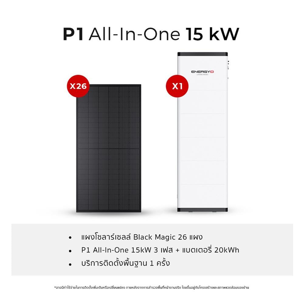 ชุดโซลาร์เซลล์ ระบบครบวงจร ENERGY LIB P1 ALL IN ONE 15 KW 3 เฟส