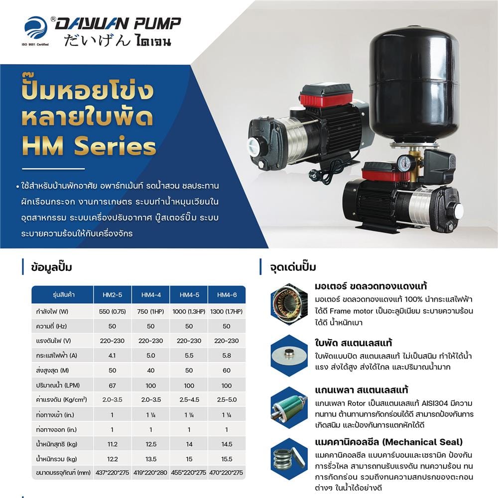 ปั๊มน้ำอัตโนมัติ DAYUAN PUMP HM4-6A 1300 วัตต์