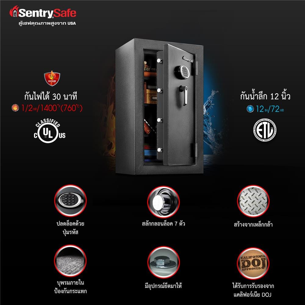 ตู้เซฟนิรภัย ELECTRONIC SENTRYSAFE EF4738E 55.1 ซม. สีดำ