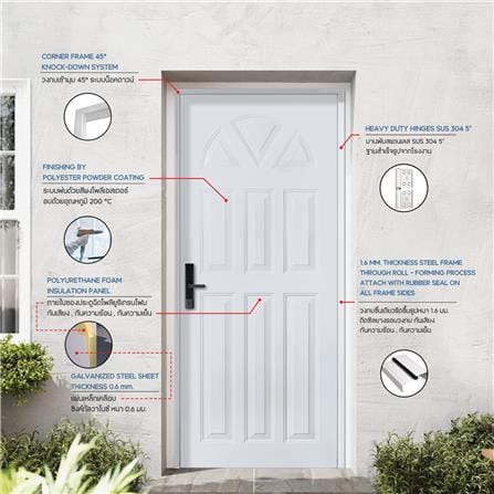 ประตูภายนอกเหล็ก เจาะลูกบิด PROFESSIONAL DOOR B2G 89.2x199.4 ซม. สีเทา_5