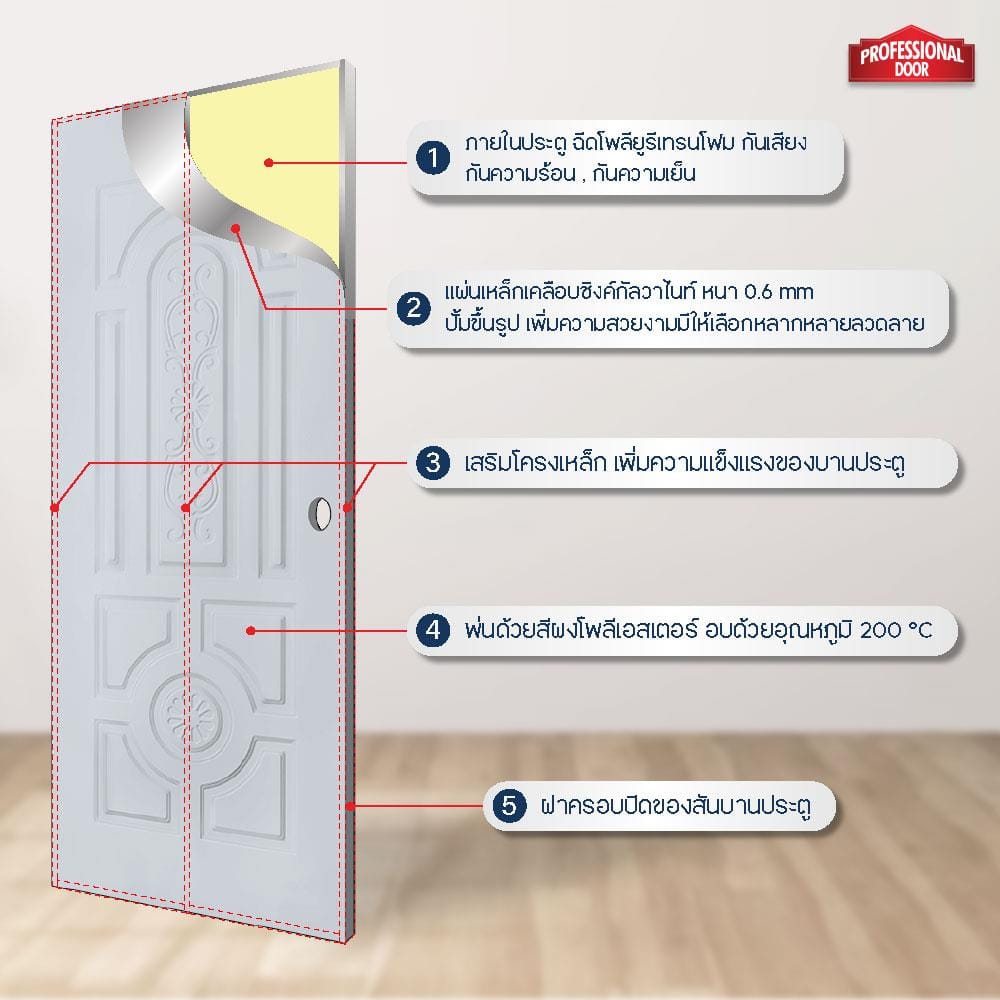 ประตูภายนอกเหล็ก เจาะลูกบิด PROFESSIONAL DOOR H2G 89.2x199.4 ซม. สีเทา