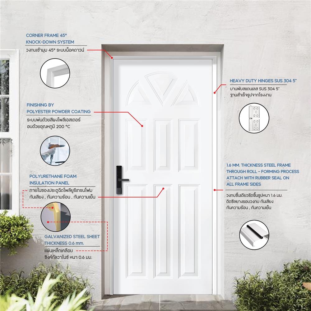 ประตูภายนอกเหล็ก เจาะลูกบิด PROFESSIONAL DOOR B2W 89.2x199.4 ซม. สีขาว