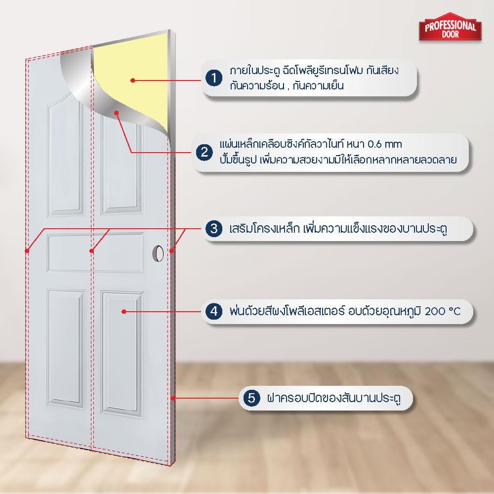 ประตูภายนอกเหล็ก เจาะลูกบิด PROFESSIONAL DOOR G2G 89.2x199.4 ซม. สีเทา