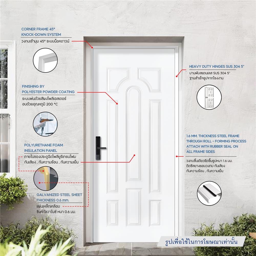 ประตูภายนอกเหล็ก เจาะลูกบิด PROFESSIONAL DOOR L2W 89.2x199.4 ซม. สีขาว