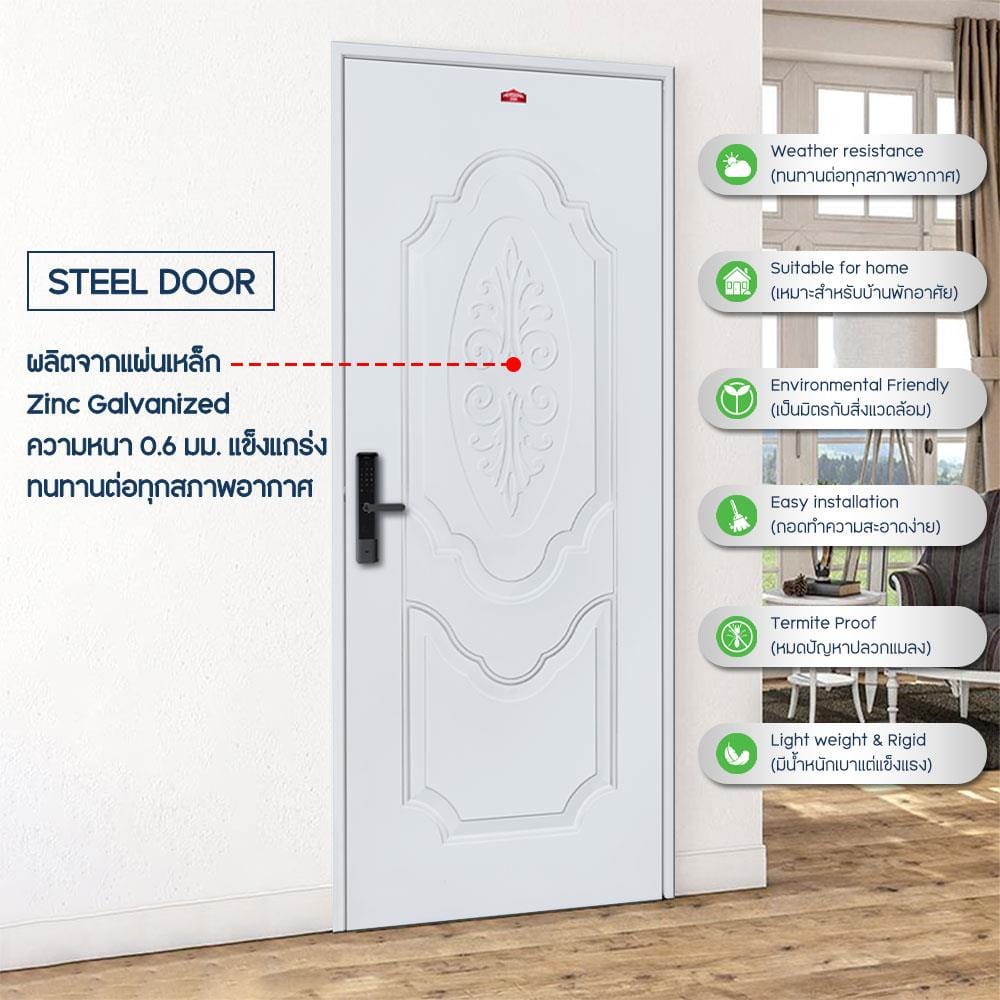 ประตูภายนอกเหล็ก เจาะลูกบิด PROFESSIONAL DOOR R1G 79.2x199.4 ซม. สีเทา