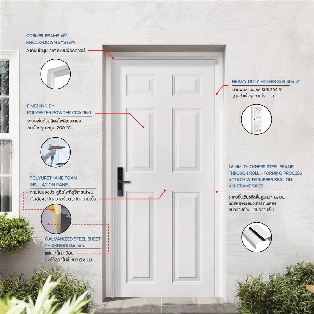 ประตูภายนอกเหล็ก เจาะลูกบิด PROFESSIONAL DOOR A2C 89.2x199.4 ซม. สีครีม