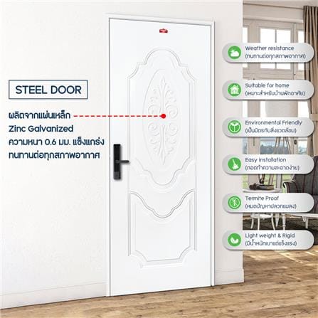 ประตูภายนอกเหล็ก เจาะลูกบิด PROFESSIONAL DOOR R2W 89.2x199.4 ซม. สีขาว_3