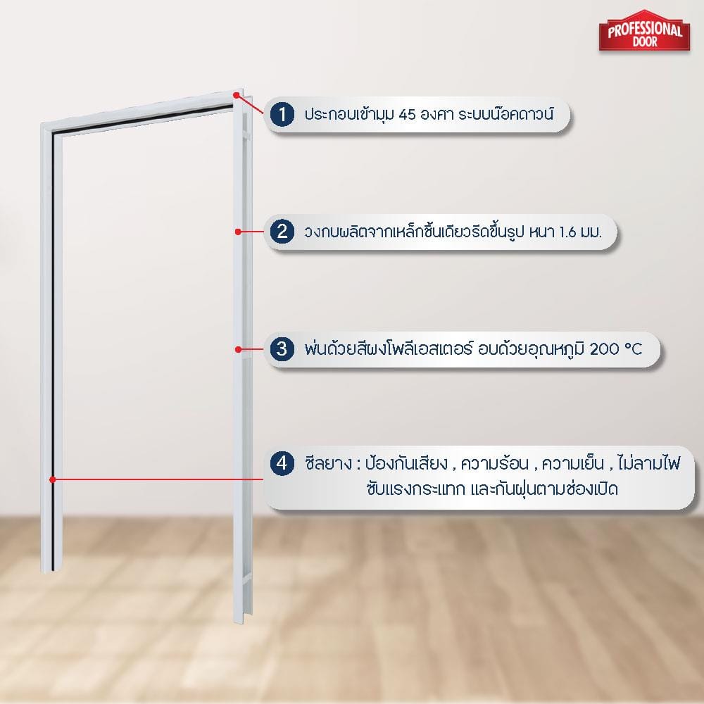 วงกบประตูเหล็ก PROFESSIONAL DOOR FR2LG 96.4x203.5 ซม. สีเทา
