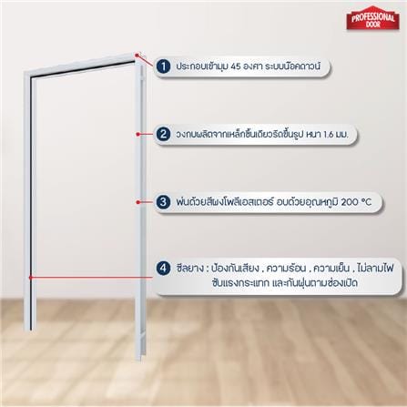 วงกบประตูเหล็ก PROFESSIONAL DOOR FR2LG 96.4x203.5 ซม. สีเทา_3