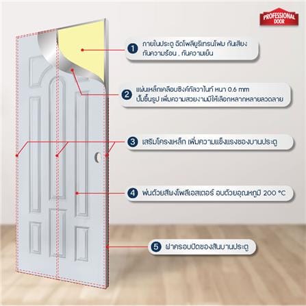 ประตูภายนอกเหล็ก เจาะลูกบิด PROFESSIONAL DOOR L2G 89.2x199.4 ซม. สีเทา_4