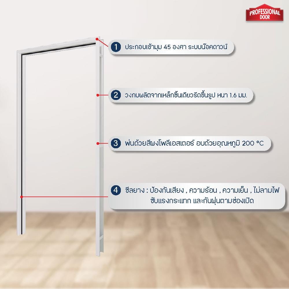วงกบประตูเหล็ก PROFESSIONAL DOOR FR2RC 96.4x203.5 ซม. สีครีม