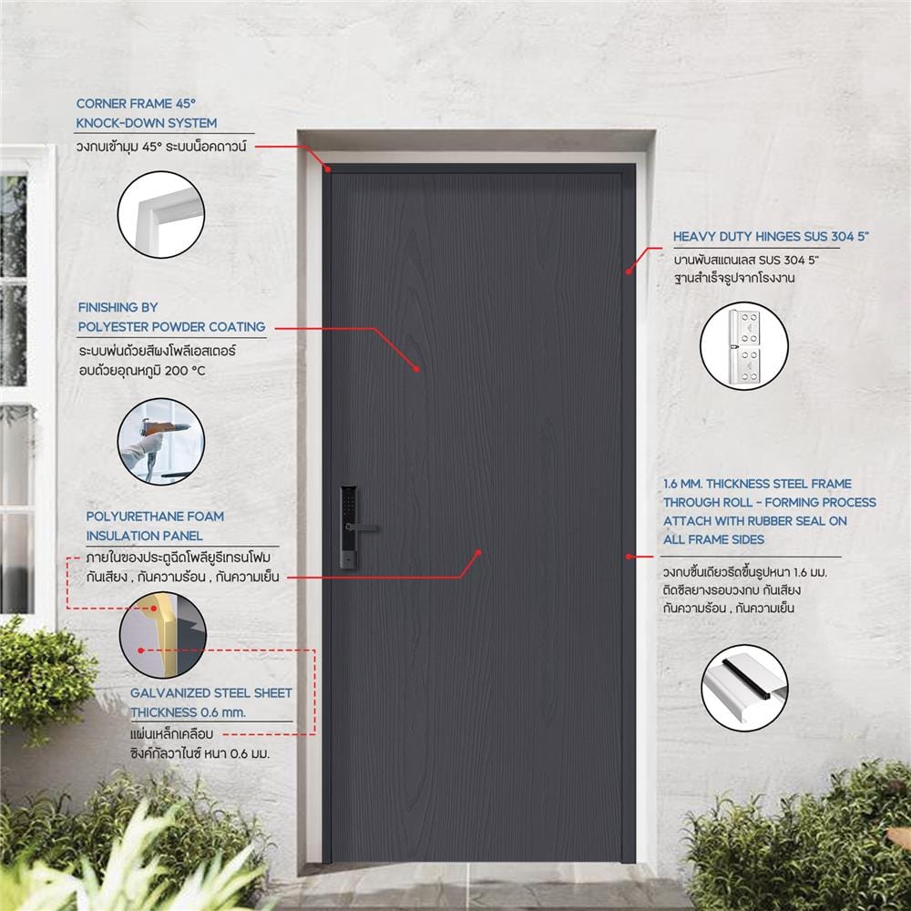 ประตูภายนอกเหล็ก เจาะลูกบิด PROFESSIONAL DOOR WD2BK 89.2x199.4 ซม. สีเทาเม็ดทราย