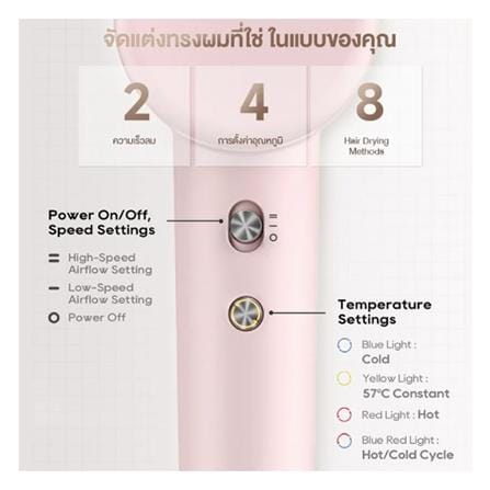 ไดร์เป่าผม DREAME HAIR GLEAM 1600 วัตต์ สีฟ้า_6