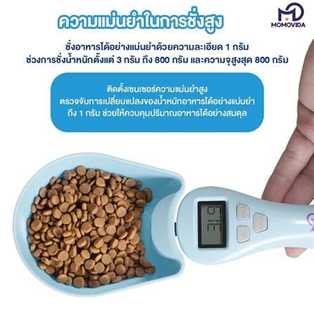 ช้อนตวงอาหาร MOMODIVA PF2 สีฟ้า_1
