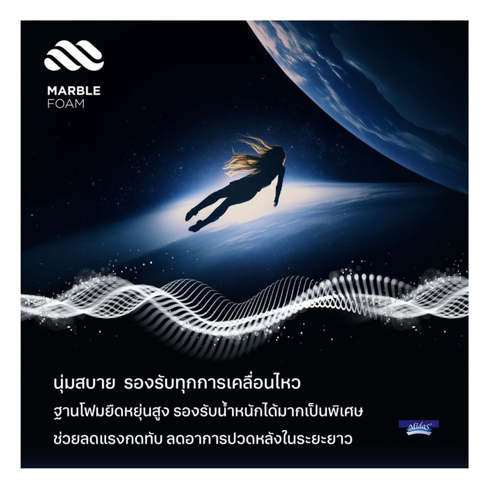ที่นอนไฮบริด 3.5 ฟุต สุญญากาศ MIDAS รุ่น LUMA COMFY พร้อมหมอนหนุน 1 ใบ