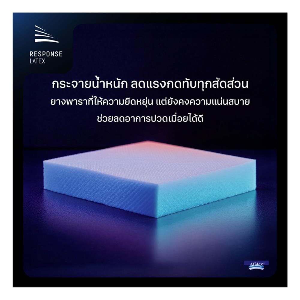 ที่นอนไฮบริด 3.5 ฟุต สุญญากาศ MIDAS รุ่น LUMA COMFY พร้อมหมอนหนุน 1 ใบ