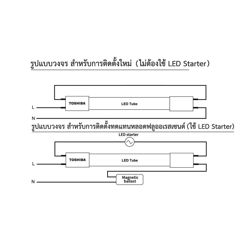 หลอด LED TOSHIBA T8 PREMIUM G7 SE 22 วัตต์ DAYLIGHT G13