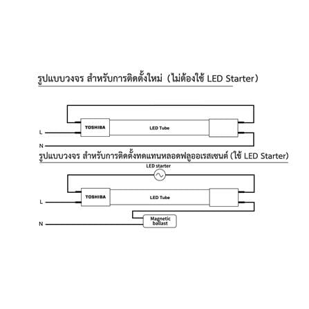 หลอด LED TOSHIBA T8 PREMIUM G7 SE 22 วัตต์ DAYLIGHT G13_1