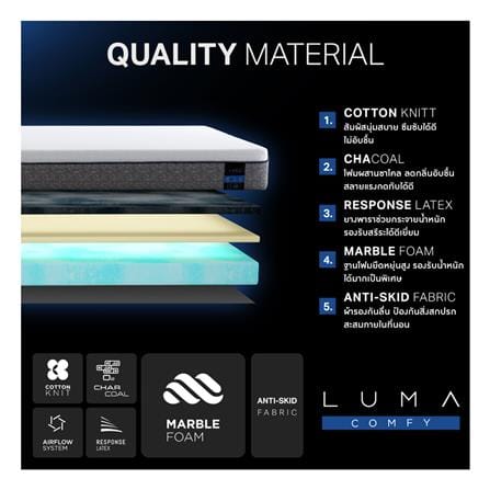 ที่นอนไฮบริด 5 ฟุต สุญญากาศ MIDAS รุ่น LUMA COMFY พร้อมหมอนหนุน 2 ใบ_4