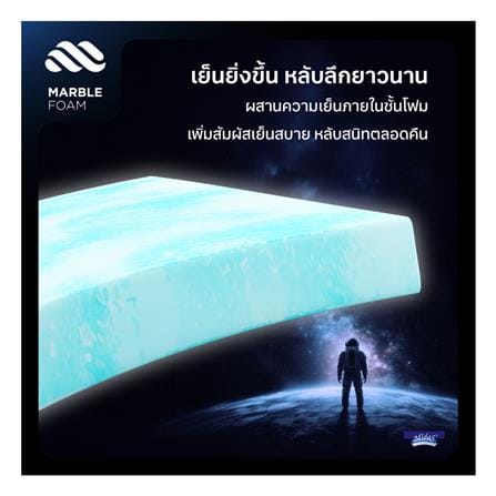 ที่นอนไฮบริด 5 ฟุต สุญญากาศ MIDAS รุ่น LUMA COMFY พร้อมหมอนหนุน 2 ใบ_5