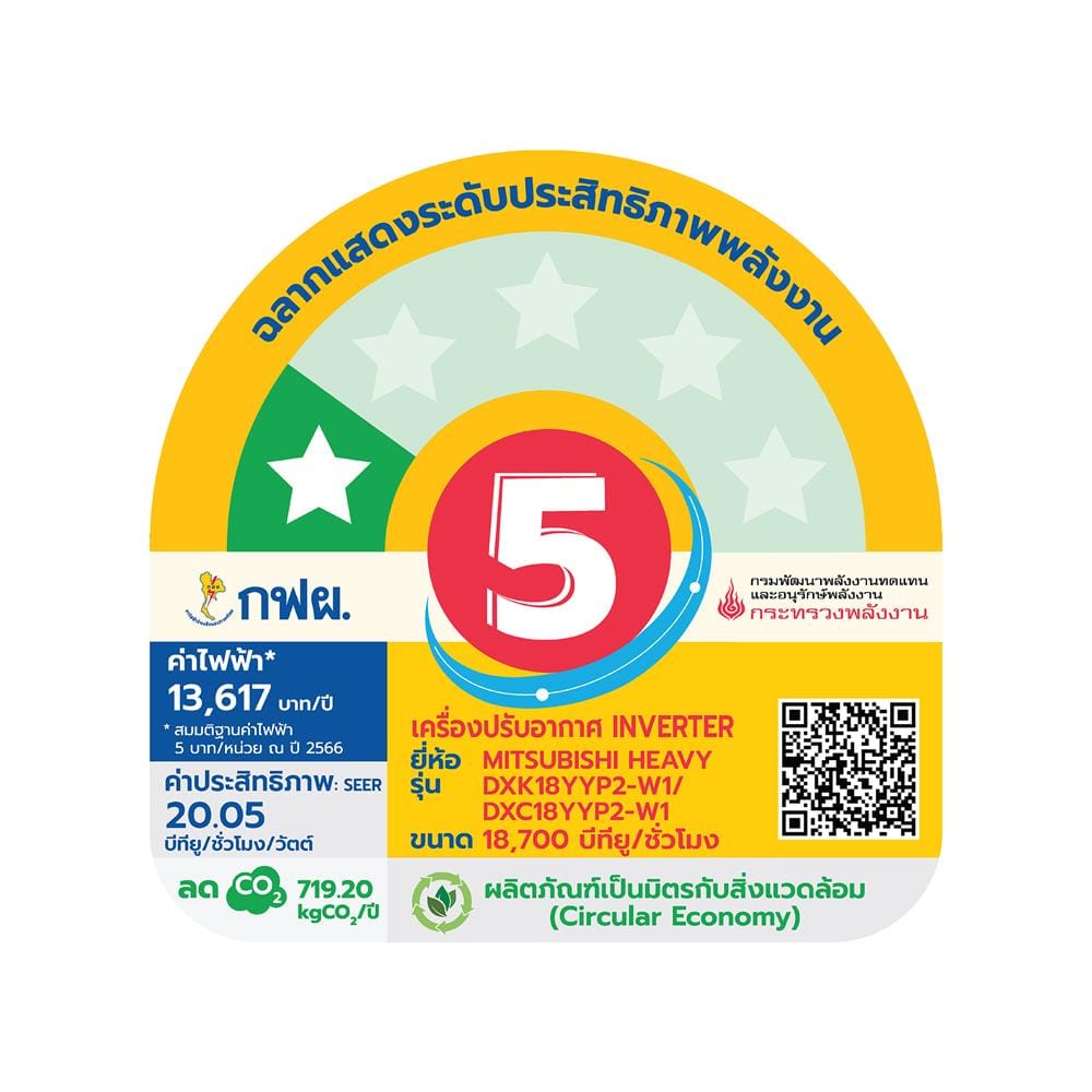 แอร์ผนัง MITSUBISHI HEAVY DUTY DXK18YYP2-W1 18700 บีทียู อินเวอร์เตอร์