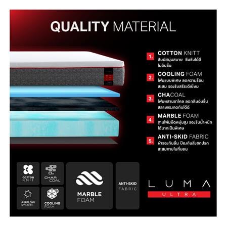 ที่นอนโฟม 5 ฟุต สุญญากาศ MIDAS รุ่น LUMA ULTRA พร้อมหมอนหนุน 2 ใบ_4