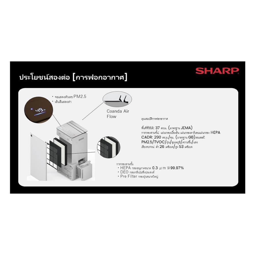 เครื่องลดความชื้น 77 ตร.ม. SHARP DW-T30FB-W สีขาว (4.5 ลิตร)