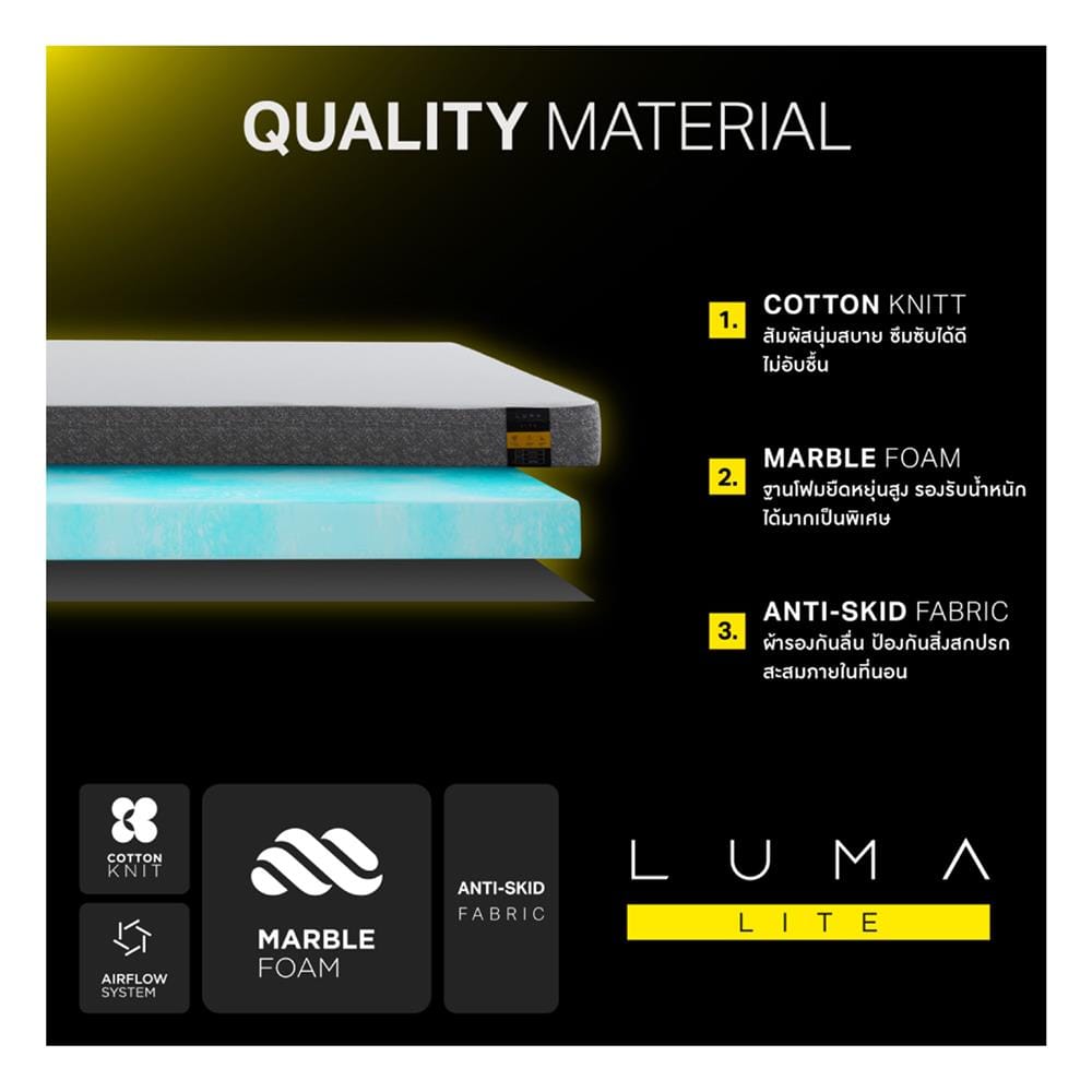 ที่นอนโฟม 6 ฟุต สุญญากาศ MIDAS รุ่น LUMA LITE พร้อมหมอนหนุน 2 ใบ