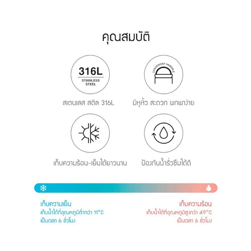 กระติกสุญญากาศ LOCKNLOCK METRO 300 มล. สีเหลือง