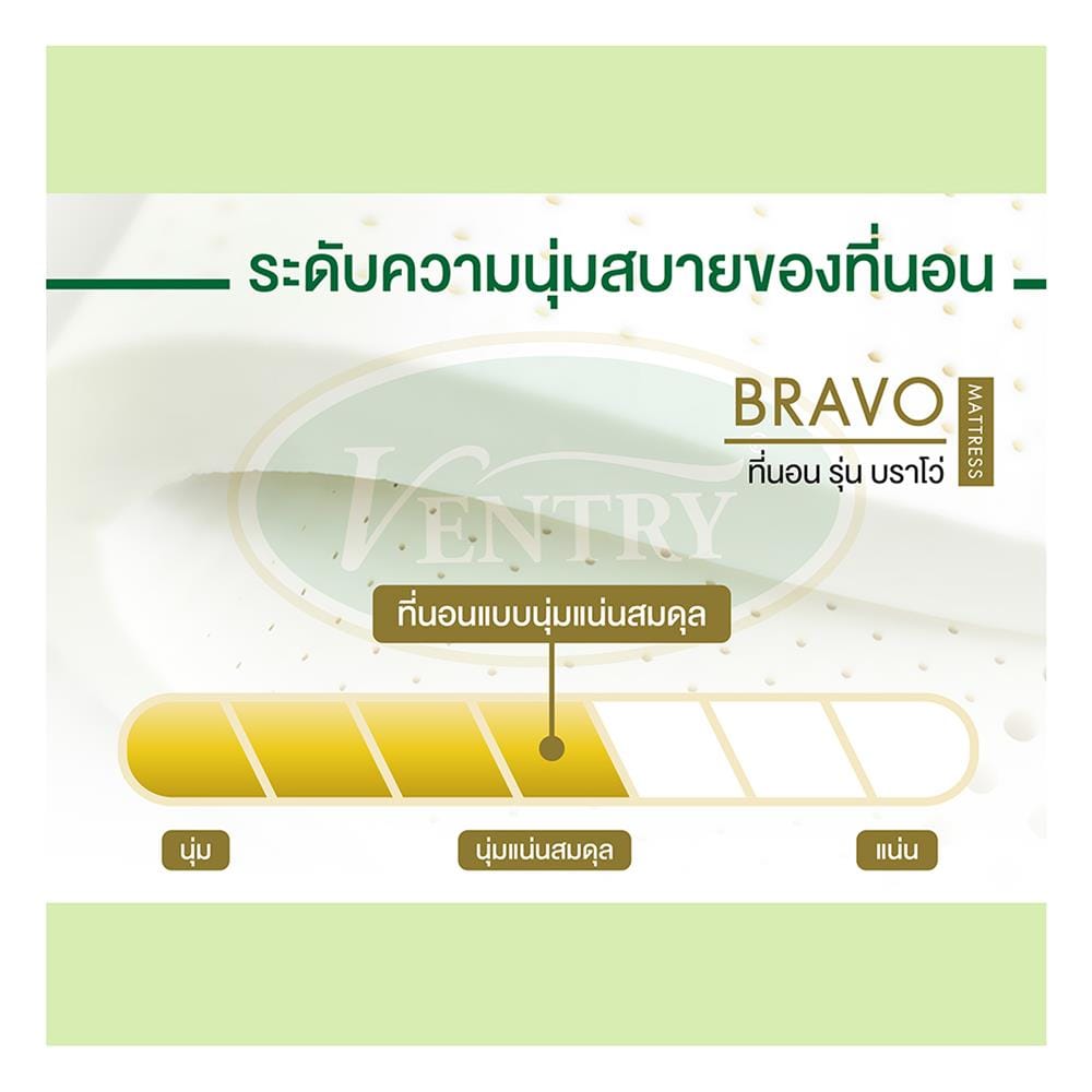 ที่นอนสปริง 3.5 ฟุต VENTRY รุ่น BRAVO
