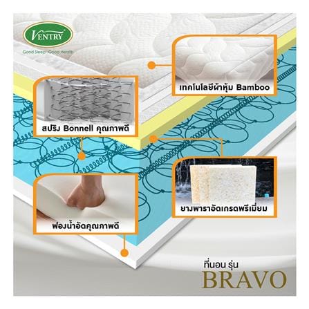 ที่นอนสปริง 3.5 ฟุต VENTRY รุ่น BRAVO_4