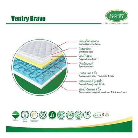 ที่นอนสปริง 3.5 ฟุต VENTRY รุ่น BRAVO_5