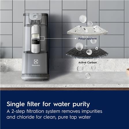 ไส้กรอง ELECTROLUX EWPF1TH_2
