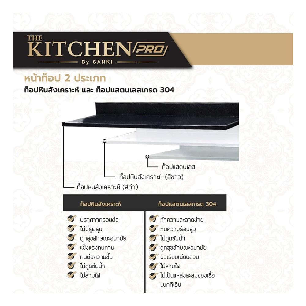 ตู้ตั้งพื้นใส่ถังแก๊ส SL SANKI THE KITCHEN PRO 121.5 ซม. สีฟอเรสท์ต้าทีค