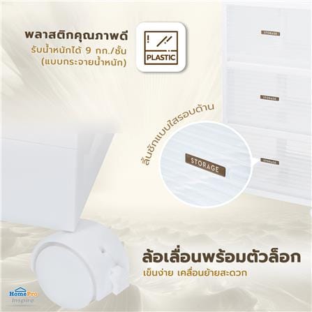 ชั้นลิ้นชัก 3 ชั้น STACKO AUGA 41x40x81.6 ซม. สีขาว_6