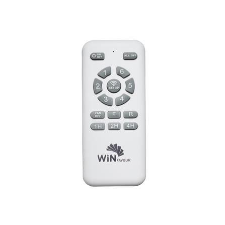 พัดลมโคมไฟ LED WINFAVOUR WFDC60/DC47(BN) 60 นิ้ว 24 วัตต์ DAYLIGHT/COOL WHITE/WARM WHITE สีเงิน_1