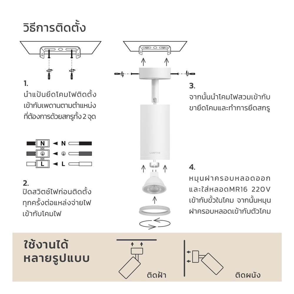 แทรคไลท์ LED LAMPTAN TRACK PROLONG FIX 7 วัตต์ WARM WHITE สีขาว
