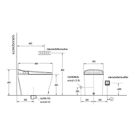 สุขภัณฑ์อัตโนมัติ COTTO SQUIB C10122/SR 6 ลิตร_3