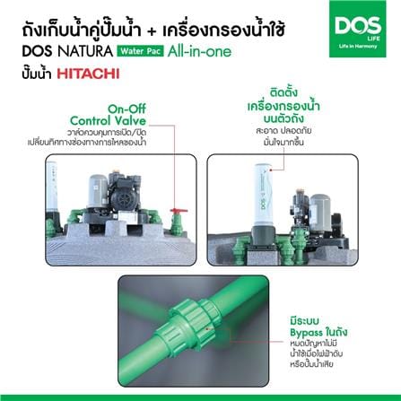 ถังเก็บน้ำ DOS WATER PAC NSN 700 ลิตร+ปั๊ม HITACHI WMP150XX2 150 วัตต์+เครื่องกรองน้ำใช้ DUPONT สีเทา_9
