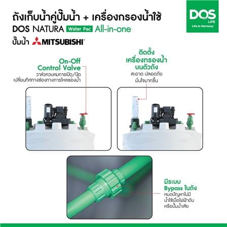 ถังเก็บน้ำ DOS WATER PAC NSN 1500 ลิตร+ปั๊ม MITSUBISHI EP505R2 500 วัตต์+เครื่องกรองน้ำใช้ DUPONT สีเทากราเซียร์_5