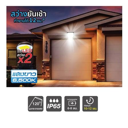 สปอตไลท์ SOLAR HI-TEK HFSF80W 80 วัตต์ DAYLIGHT สีดำ (1 แถม 1)_5
