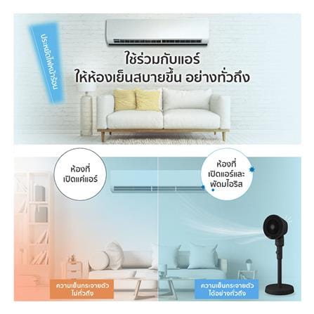 พัดลมตั้งพื้น 6 นิ้ว IRIS OHYAMA STF-AC15 สีเทา_3