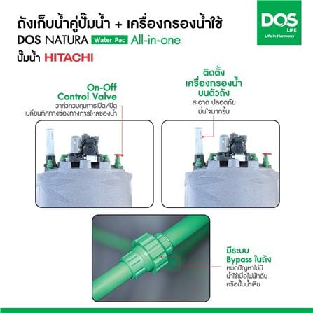 ถังเก็บน้ำ DOS WATER PAC NSN 1000 ลิตร + ปั๊มน้ำ HITACHI WMPV400XX2 400 วัตต์ + เครื่องกรองน้ำใช้ DUPONT สีเทา_9